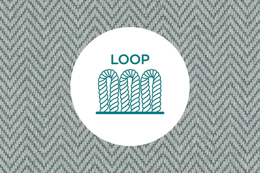 Cross section of yarns in a loop pile carpet